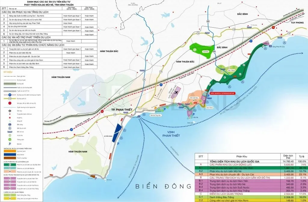 Quy Hoạch 6 Phường Phan Thiết Đến Năm 2050 Mở Ra Không Gian Phát Triển Nào?