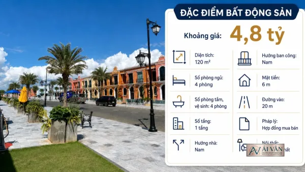 Shophouse NovaWorld Phan Thiết – Bán shophouse căn góc vỉa hè 15m trục 20m NovaWorld Phan Thiết trục 20m giá 4 tỷ 799 VND, DT: 120m2